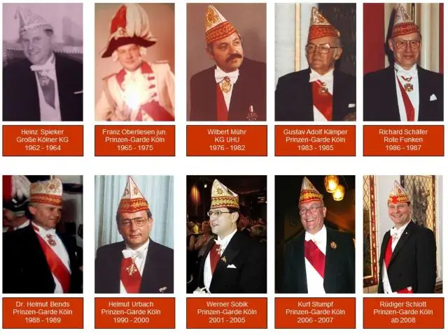 Die Prinzenführer seit 1937